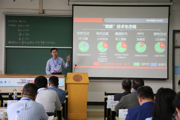 2016电子科技大学第二届“互联网+”大学生创新创业大赛